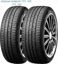 Отзывы Nexen-Roadstone EuroVis Sport 04