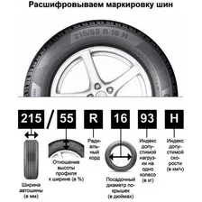 Автошина ROADSTONE 185/65R15 88H EUROVIS HP02